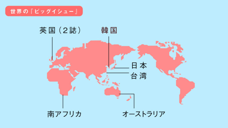 世界のビッグイシュー