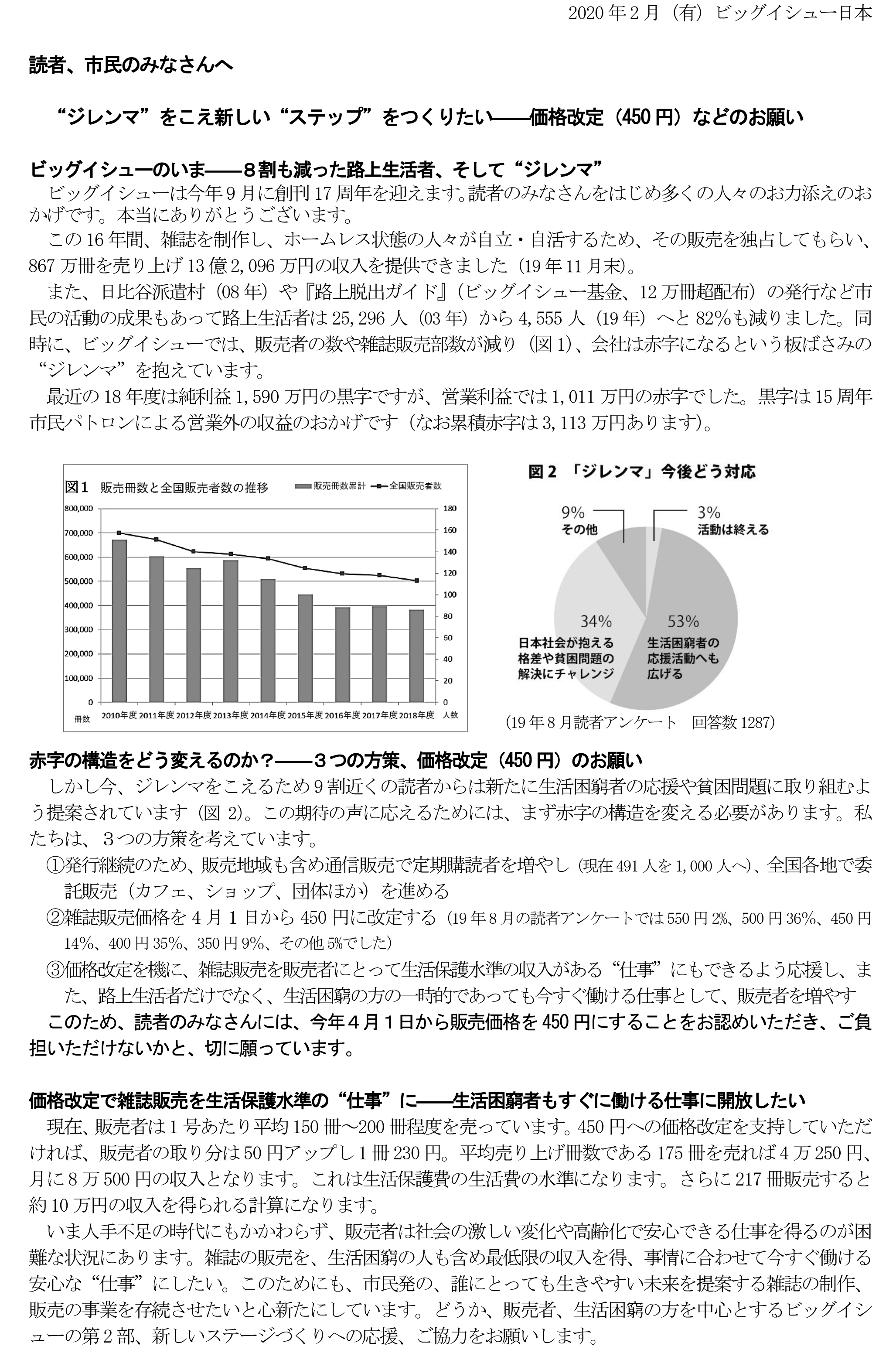 ジレンマ をこえ新しい ステップ をつくりたい 雑誌価格改定 450円 などのお願い ビッグイシュー日本版